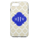 Search for beige iphone cases Geometric