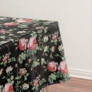 Search for french country placemats For her