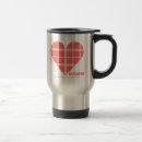 Search for plaid travel mugs Pink