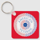 Search for remembrance day key rings Red white and blue