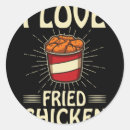 Search for laying hen stickers Poultry