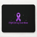 Search for harmful mousepads Harm reduction