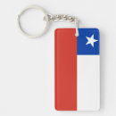 Search for chile key rings Flag
