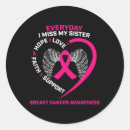 Search for everyday stickers Pink