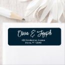 Search for sketch return address labels Simple