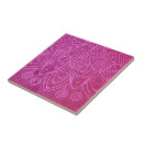 Search for body tiles Mandala
