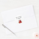 Search for open house stickers Realtor