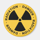 Search for radiator magnets Radiation
