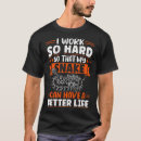 Search for tha tshirts Pullover