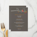Search for kissing wedding menus Fatfatin