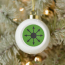 Search for punk christmas tree decorations Cool