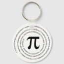 Search for genius key rings Geek