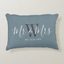 Search for newlywed gifts Modern