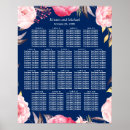 Search for 18 table wedding seating charts Flowers