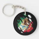 Search for flag of mexico key rings Country
