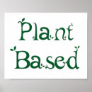 Search for vegan posters Ecology