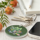 Search for cartoon network key rings Aquadonk