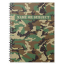 Search for camouflage gifts Camoflage