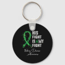 Search for kidney disease green ribbon key rings Butterfly
