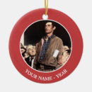 Search for ww2 christmas tree decorations World