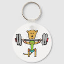 Search for powerlifting key rings Workout