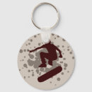 Search for athletic skateboards key rings Skateboarder
