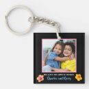 Search for aunty key rings Modern