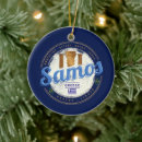 Search for column christmas tree decorations Greece