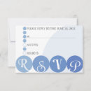Search for vous invitations Rsvp