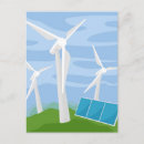 Search for renewable postcards Global warming