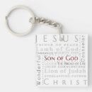 Search for christian name key rings Scripture