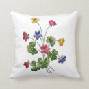 Search for embroidered cushions Needlepoint