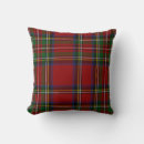 Search for plaid christmas cushions Red and green