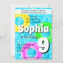 Search for swimsuit birthday invitations Girl