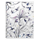 Search for gaming notebooks Abstract