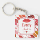 Search for sweet 16 key rings Daughter