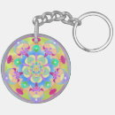 Search for prism key rings Rainbow