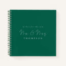 Search for emerald green guest books Script