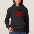 Search for odin hoodies Raven