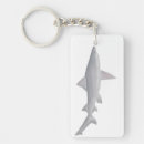Search for australia rectangular key rings River