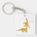 Search for carnivorous key rings Cute