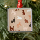 Search for cat silhouette christmas tree decorations Pet