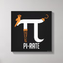 Search for pieds canvas prints Iflscience
