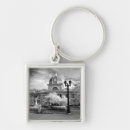 Search for cuba key rings Caribbean