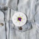 Search for 3 inch badges Round