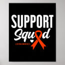 Search for kidney disease disease posters Multiple sclerosis