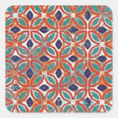 Search for vintage tile stickers Background