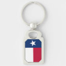 Search for texans key rings Texas