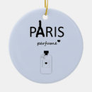 Search for perfume christmas tree decorations Fragrance