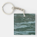 Search for azures key rings Ocean